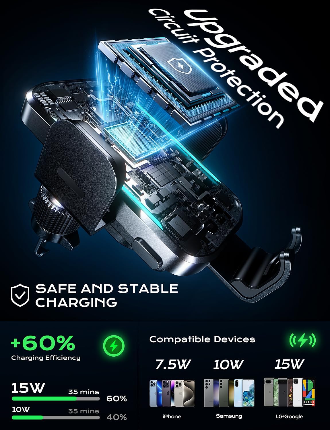 UYUXIO Wireless Car Charger Su – Cooling Rack Wire Bewertung und Preis