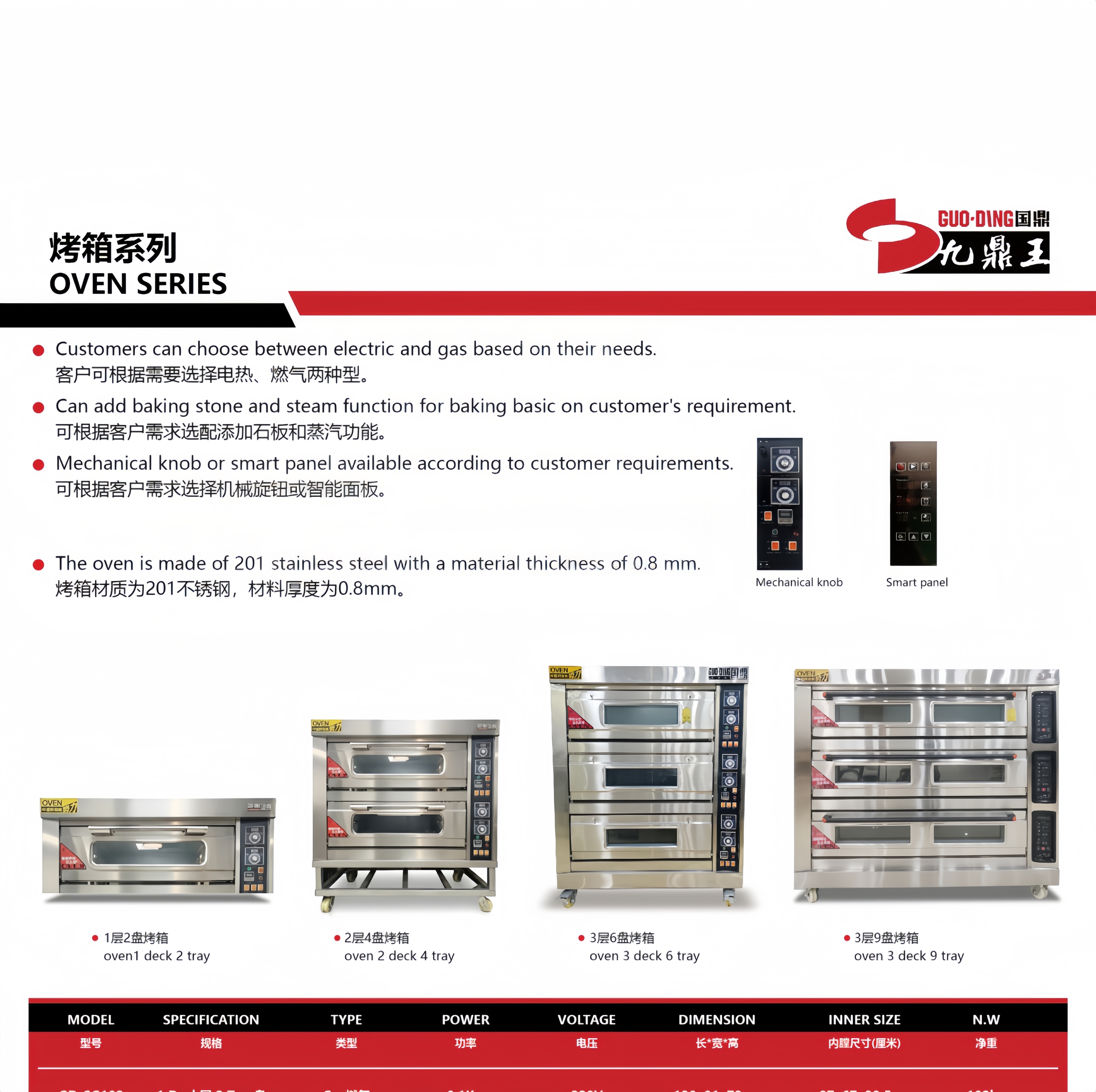 Commercial Guangzhou 3 Deck 6  – Commercial Kitchen Baking Equipment Bewertung und Preis