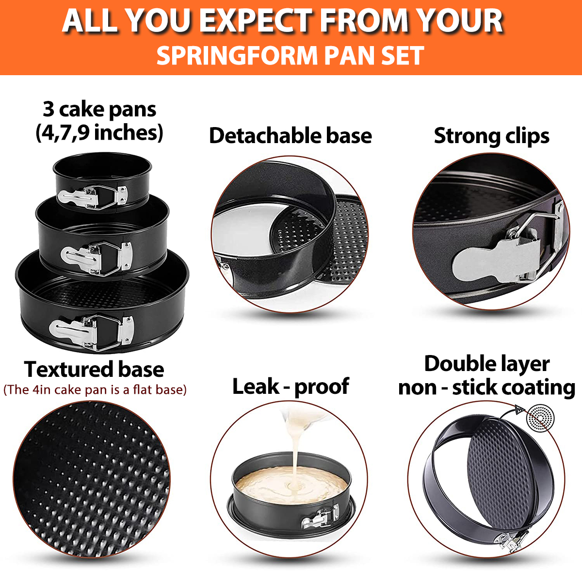 1PC, 3PCS Cake Pan Set, Round  – Kitchen Baking Pans Bewertung und Preis