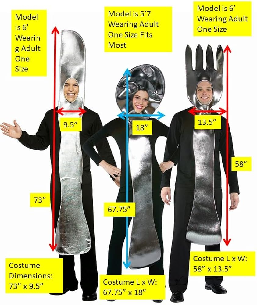 Adults Spoon and Soup Fork Cos – Kitchen Utensils Bewertung und Preis