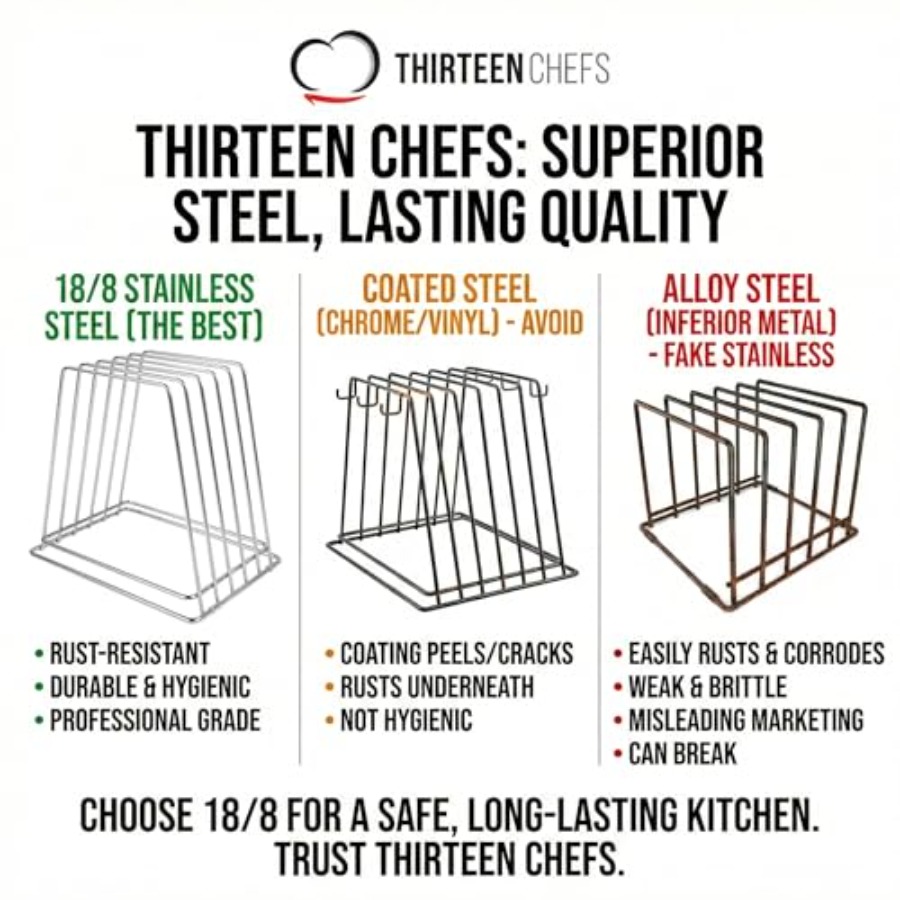 Professional Kitchen Cutting B – Kitchen Baking Sheet Organizer Bewertung und Preis