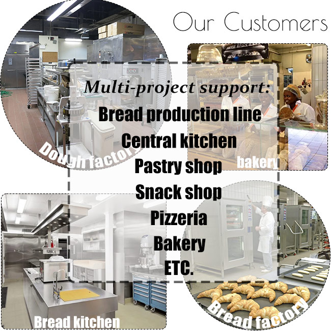 Commercial Baking Equipment Br – Commercial Kitchen Baking Equipment Bewertung und Preis