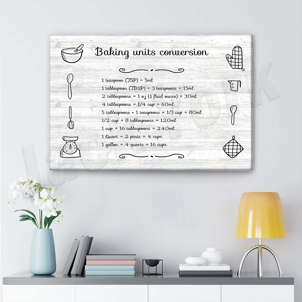 Baking prints, cooking and bak – Kitchen Baking Unit Bewertung und Preis