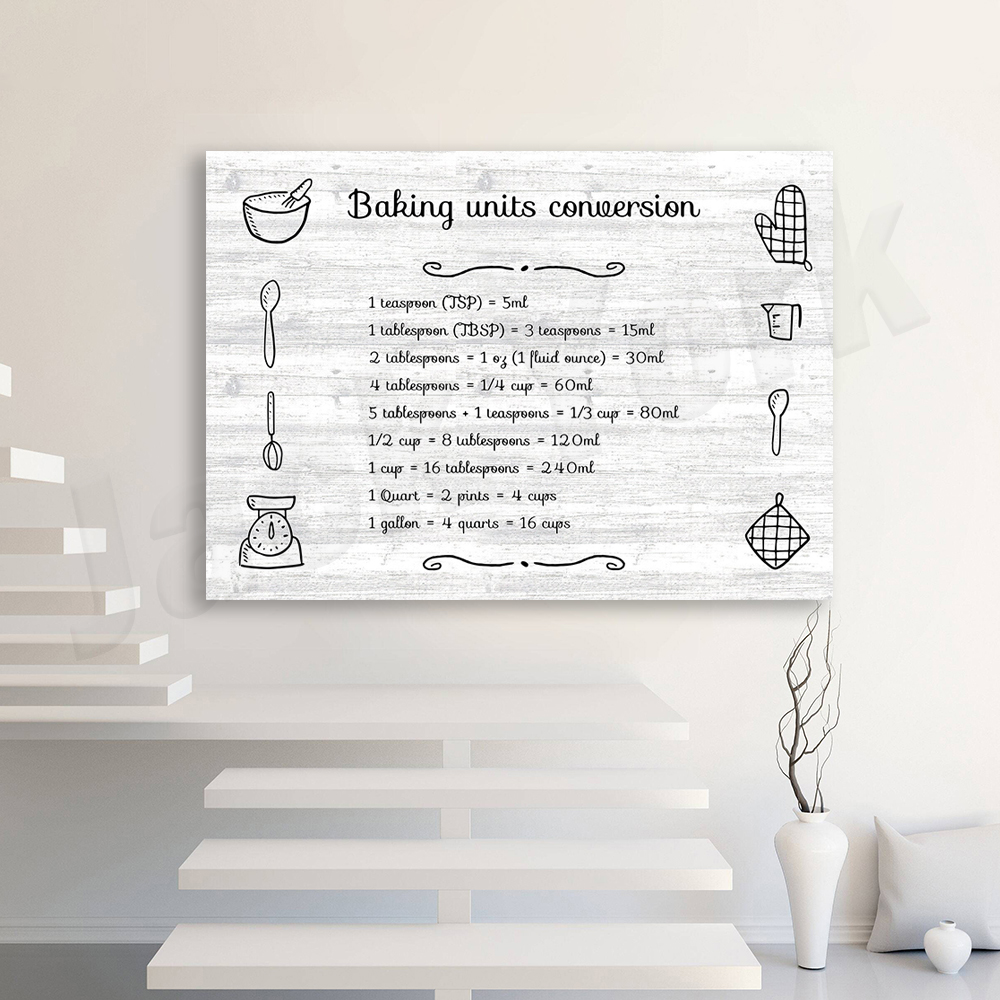 Baking prints, cooking and bak – Kitchen Baking Unit Bewertung und Preis