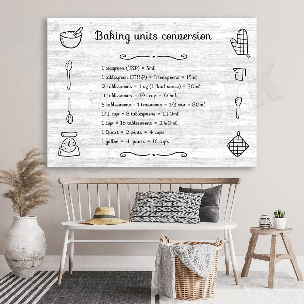 Baking prints, cooking and bak – Kitchen Baking Unit Bewertung und Preis