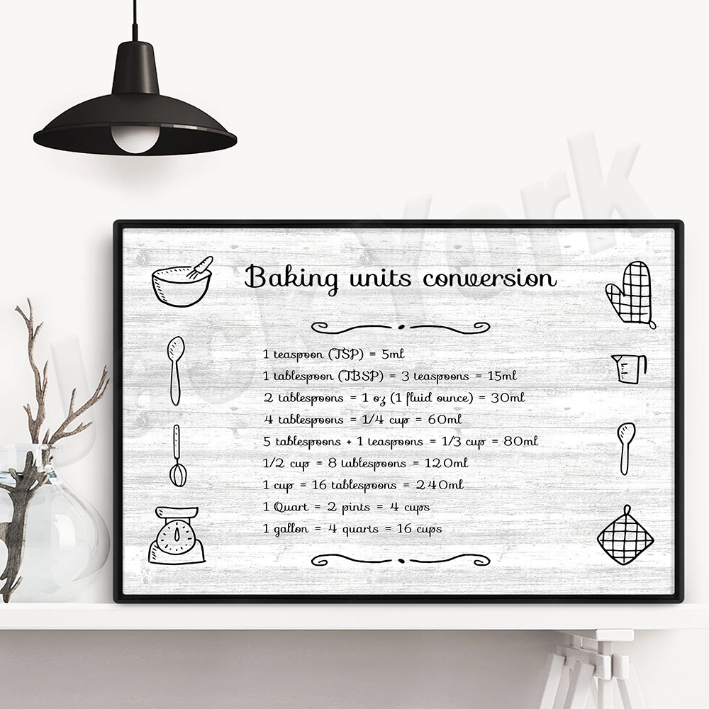 Baking prints, cooking and bak – Kitchen Baking Unit Bewertung und Preis